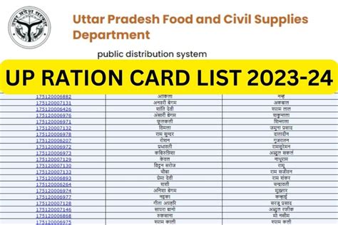 smart card number in ration card|nfsa ration cards.